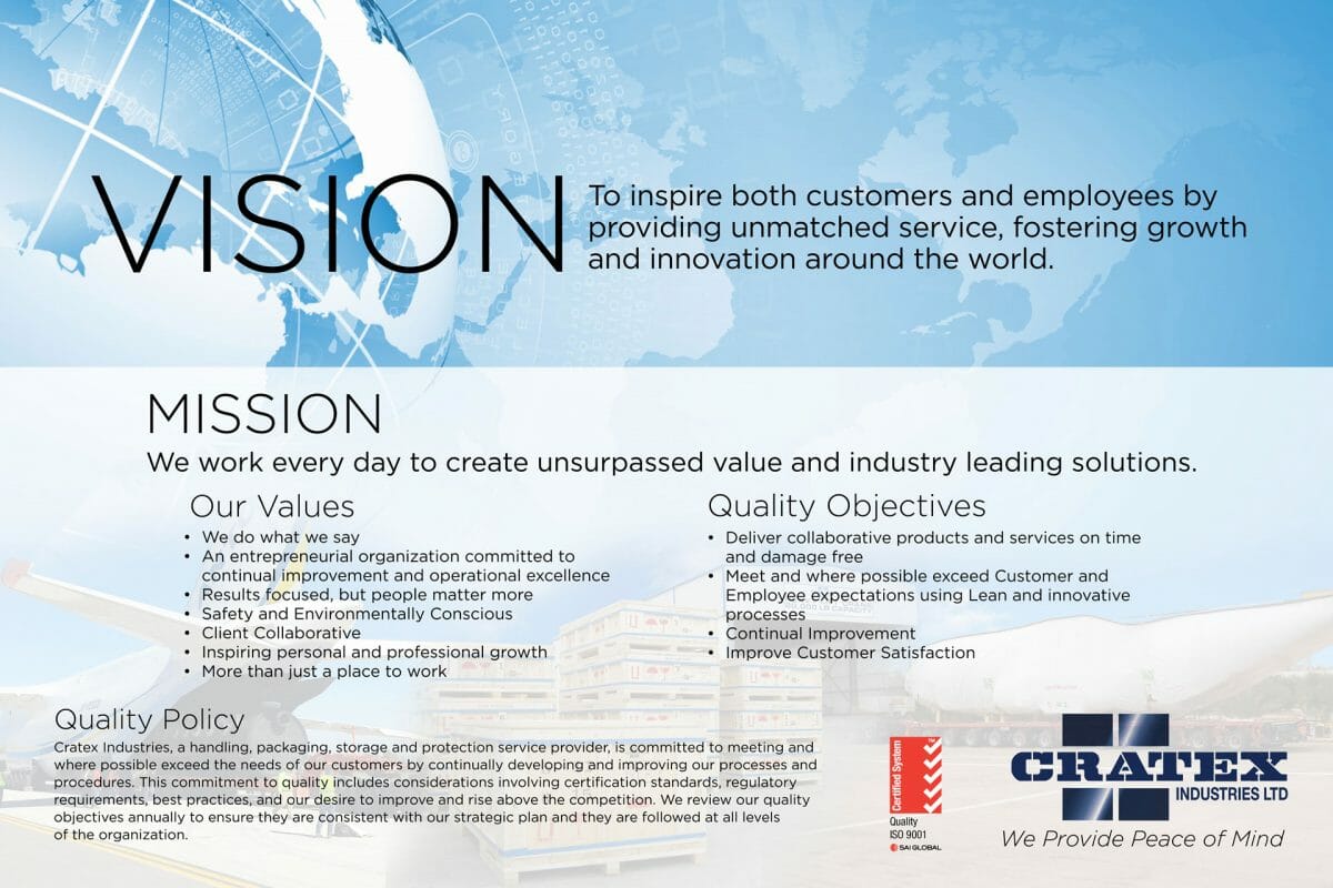 About - Cratex Industries Ltd.